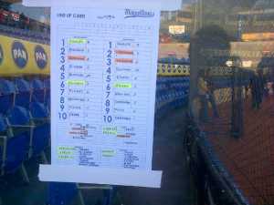 Este es el lineup para el Magallanes – Caracas de este miércoles (FOTO)
