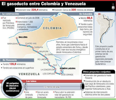 Colombia podría extender suministro de gas a Venezuela
