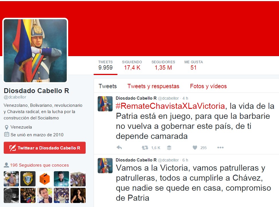Se “enmudecieron” en Twitter los principales dirigentes chavistas (Imágenes)