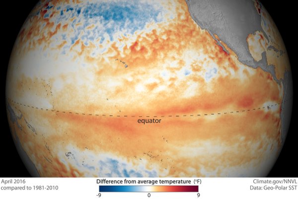 EEUU ve posible que el fenómeno climático La Niña se forme en 2016