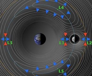 Alucinante teoría: Científicos húngaros afirman que la Tierra tiene dos lunas ocultas