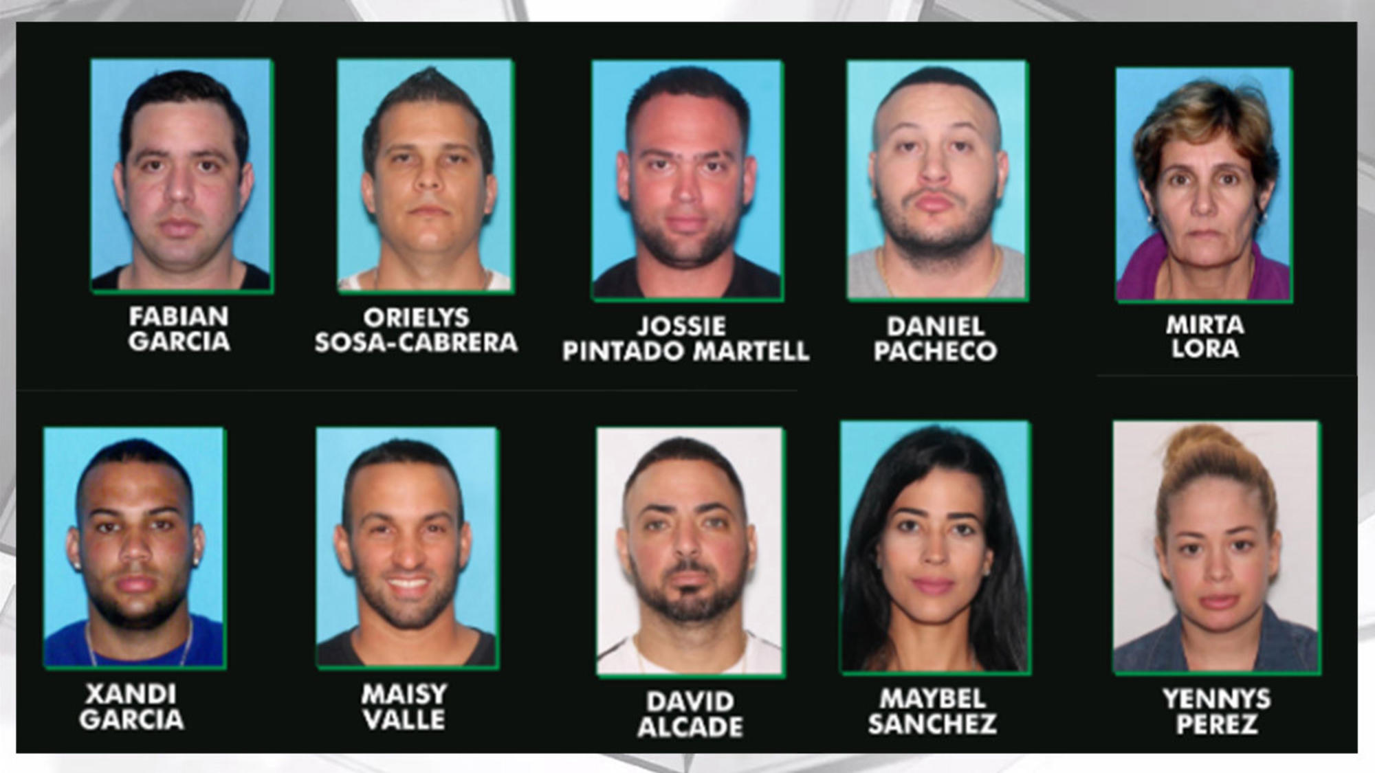 Una banda de ladrones buscaba a millonarios a través de Instagram en Florida