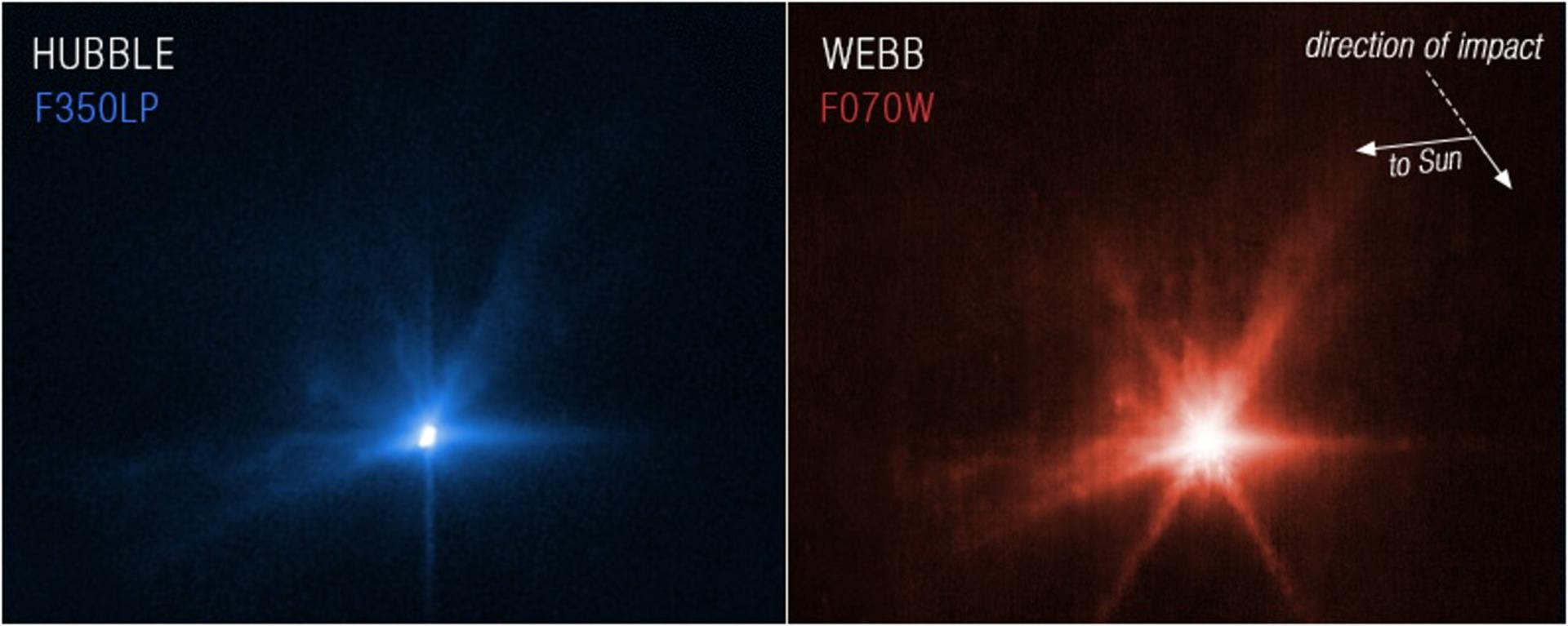 El impacto de Dart contra el asteroide desde los ojos del Hubble y el Webb