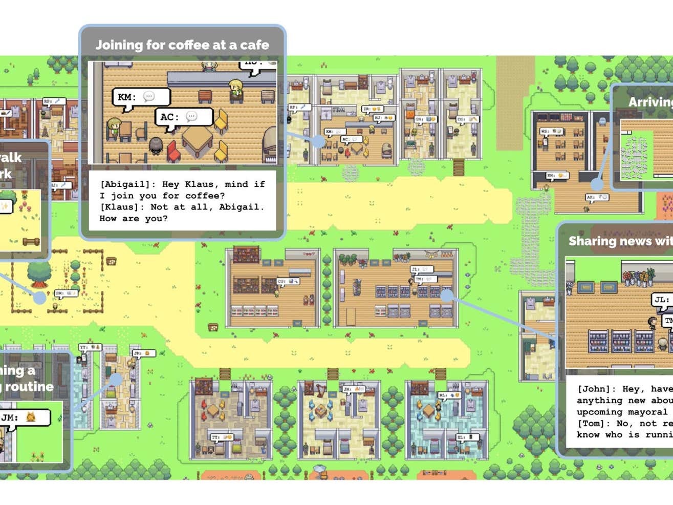 Investigadores de Google y Stanford crean una aldea virtual donde “viven” 25 bots: así consiste el experimento